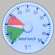 Wind Gauge